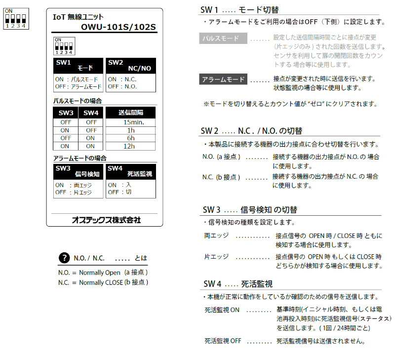 OWU-101S/102Sのスイッチ説明