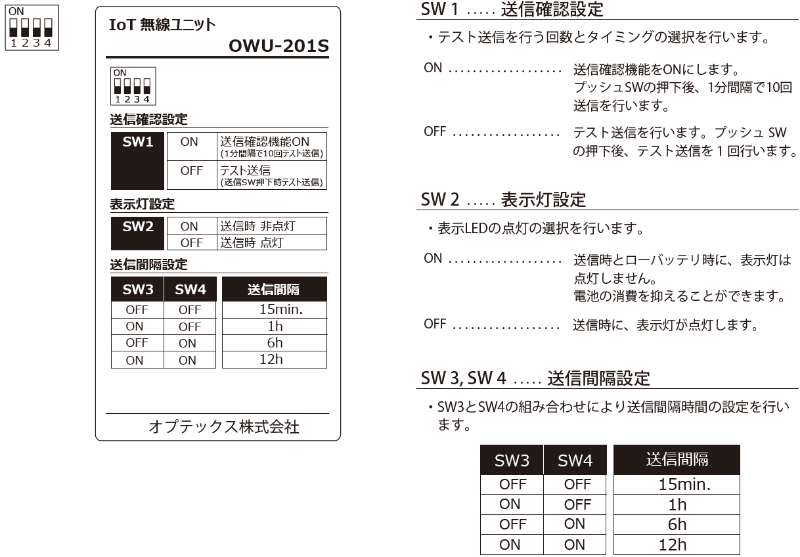 OWU-201Sのスイッチ説明