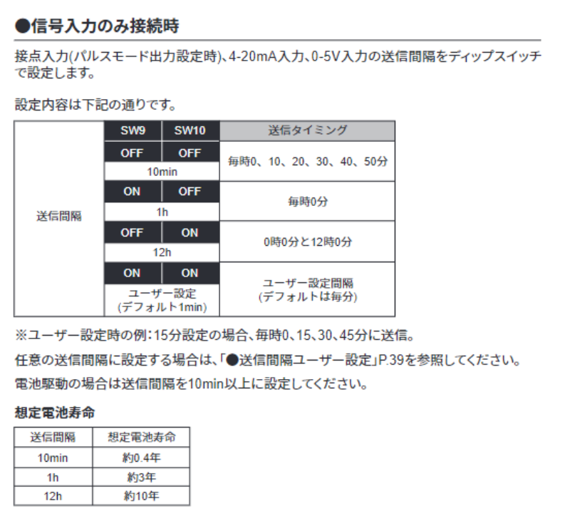 信号入力のみ接続時。想定電池寿命。